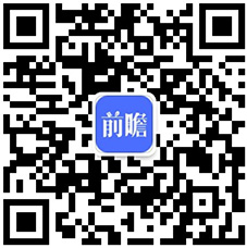 九游(JIUYOU)2020年全球機(jī)床行業(yè)發(fā)展現(xiàn)狀及競爭格局分析 中國機(jī)床行業(yè)供給需求均居全球第一(圖6)