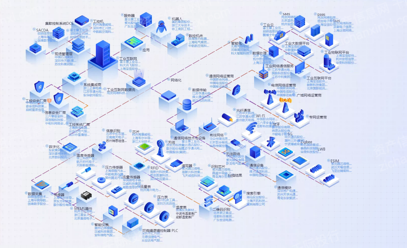 2024年中國(guó)機(jī)床工具行業(yè)研究報(bào)告九游體育