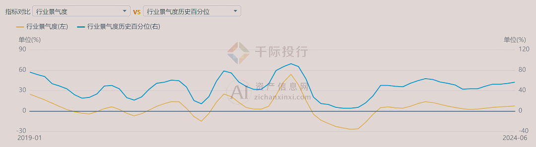 2024年中國機(jī)床工具行業(yè)研究報(bào)告九游體育(圖3)