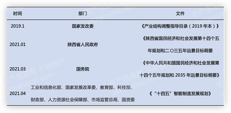 2024年中國機(jī)床工具行業(yè)研究報(bào)告九游體育(圖7)