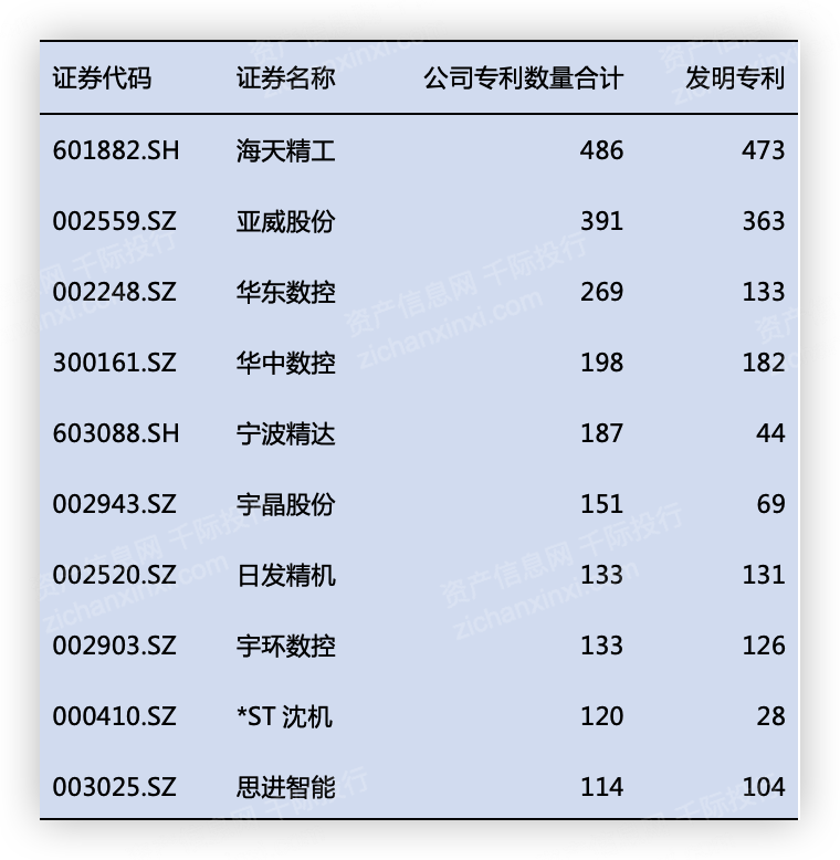 2024年中國機(jī)床工具行業(yè)研究報(bào)告九游體育(圖6)