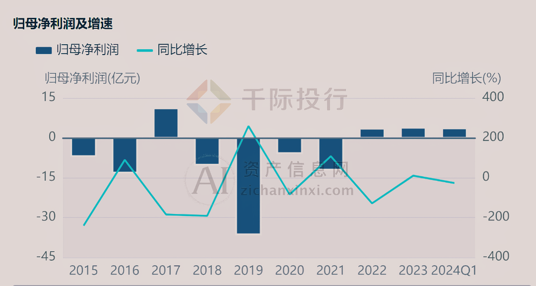 2024年中國機(jī)床工具行業(yè)研究報(bào)告九游體育(圖9)