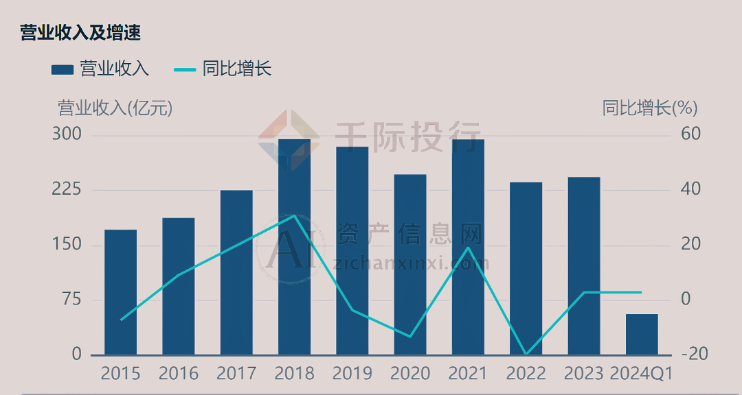 2024年中國機(jī)床工具行業(yè)研究報(bào)告九游體育(圖8)