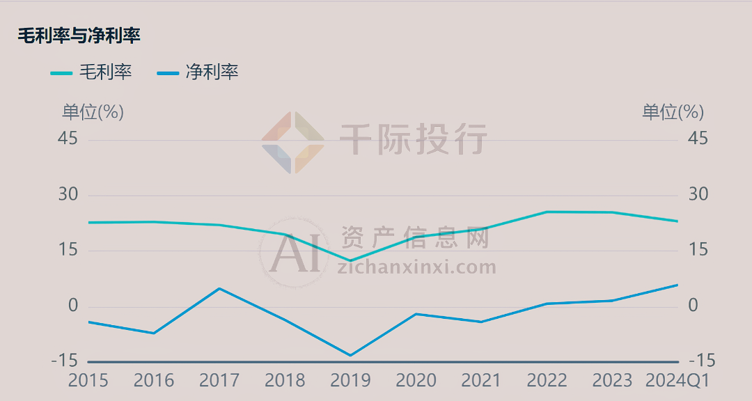 2024年中國機(jī)床工具行業(yè)研究報(bào)告九游體育(圖10)