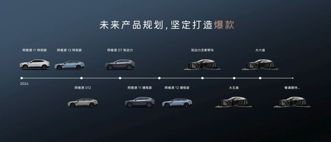 九游體育胡成太：阿維塔昆侖增程體驗接近純電、毫無里程焦慮(圖8)